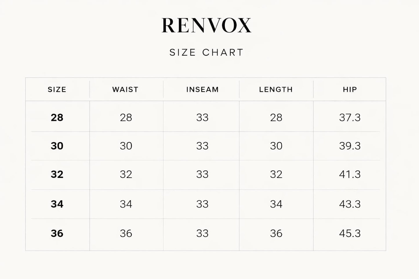 RENVOX Light Wash Straight Fit Denim Jeans